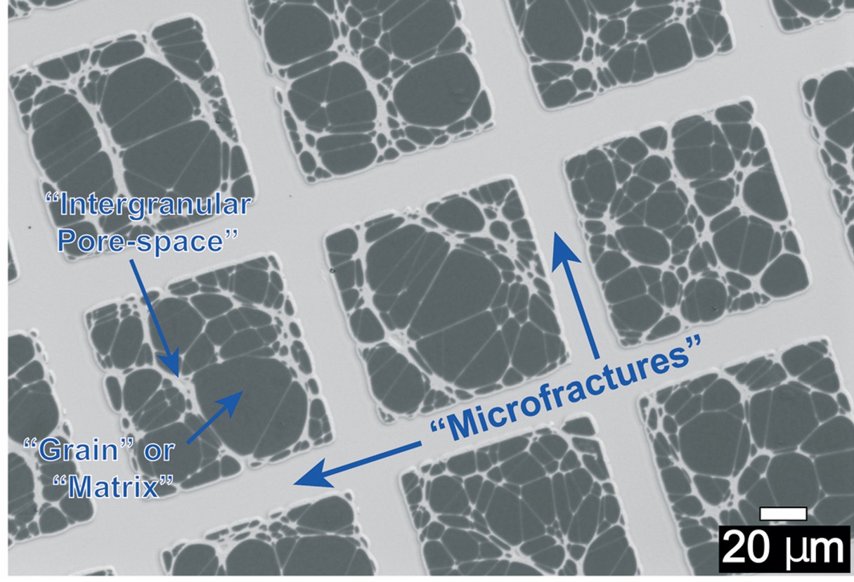 Lab on a chip representation of a nanoporous media and microfracture network (Kelly et al., 2016) 