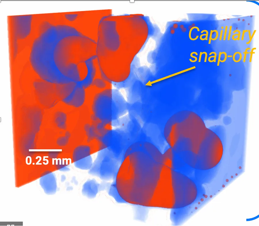 Basalt multiphase flow simulation (pore scale)