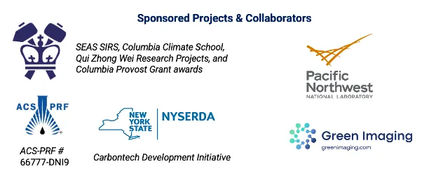 Sponsored Projects & Collaborators