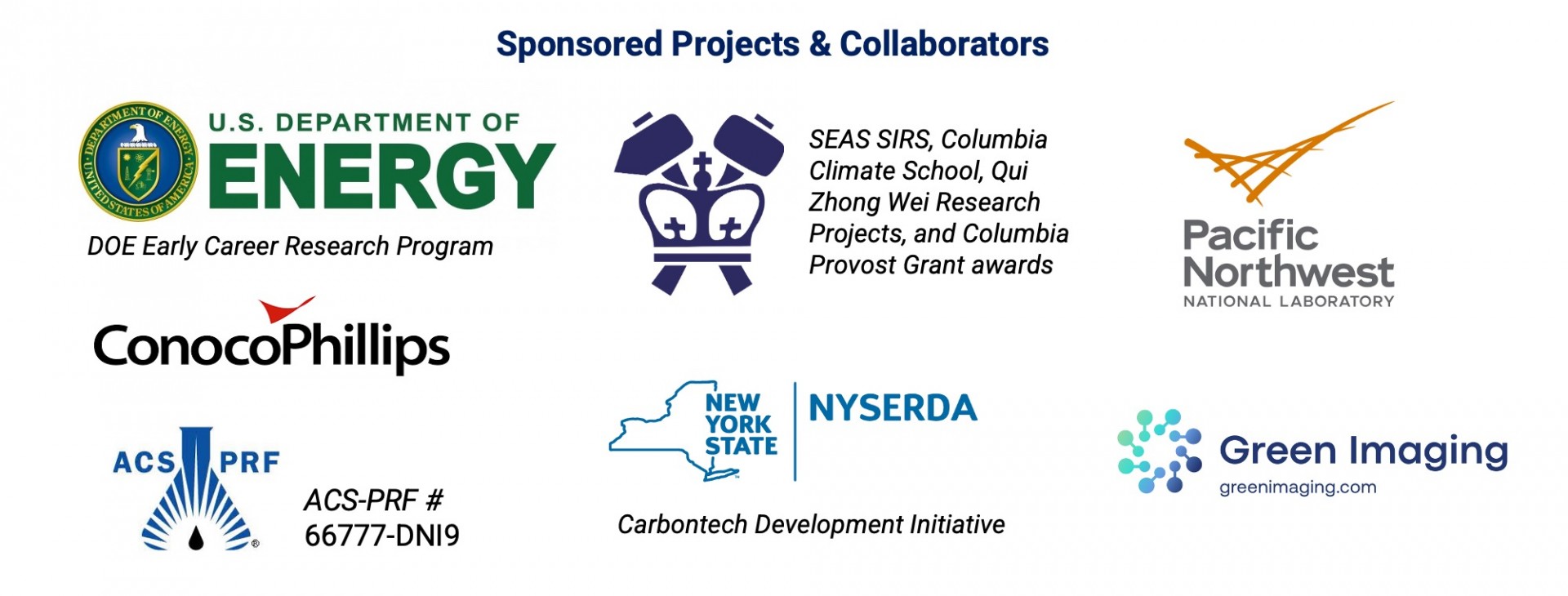 Sponsored Projects & Collaborators